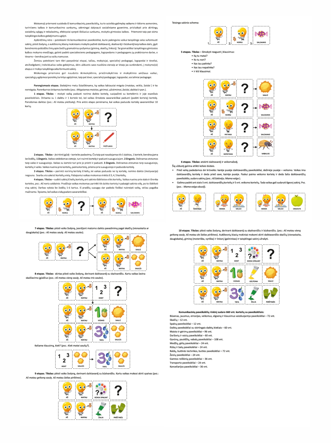 Vizualinė komunikacija - Image 2